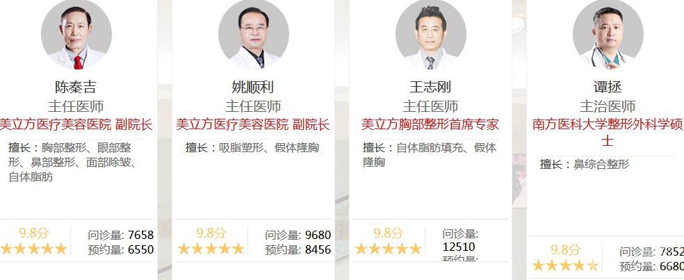 西安美立方整形醫(yī)院價格表