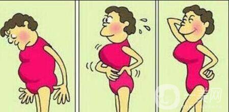 成都自體脂肪豐胸費用