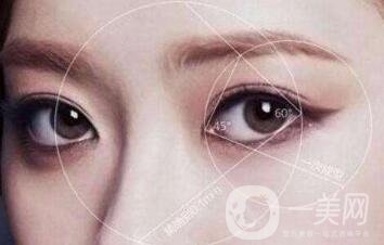 開眼角要多少錢？單獨開眼角價格貴不貴？