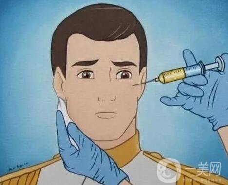 注射透明質酸疼嗎?需要注意什么?