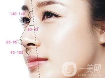 硅膠隆鼻修復(fù)換假體 