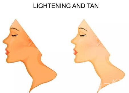 北京伊美爾幸福美容專科醫(yī)院