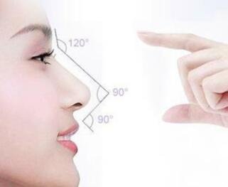 假體隆鼻整形手術