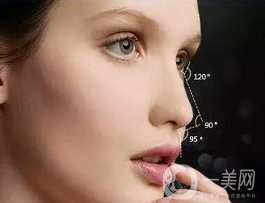 請問假體隆鼻手術(shù)需要多少錢呢？