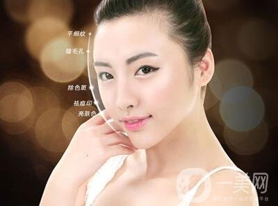 自體脂肪面部填充