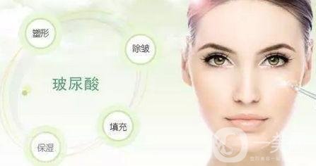 注射玻尿酸會腫嗎?