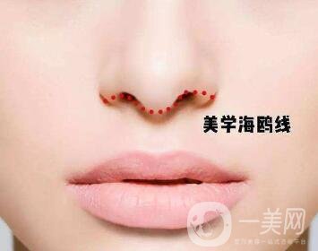 鼻頭縮小手術(shù)后遺癥有哪些？術(shù)后如何正確護(hù)理？