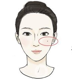 點(diǎn)痣后注意事項(xiàng)一定要遵守，否則會留疤！