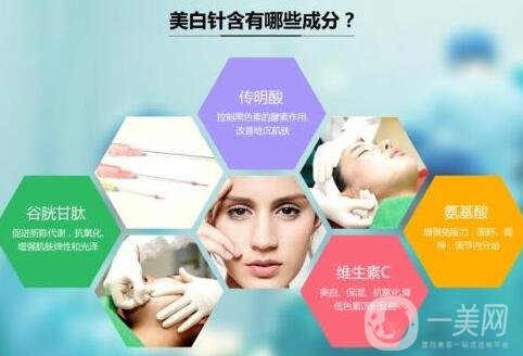 用什么可以全身美白?*可以嗎?