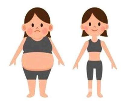 全身抽脂減肥多少錢？貴嗎？