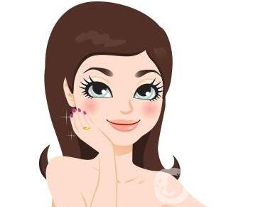 光子嫩膚的原理是什么？*果怎樣？