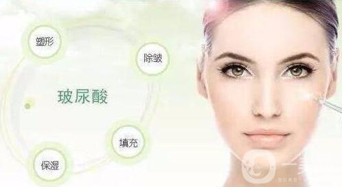 【至小白篇】玻尿酸有幾種品牌和類型?