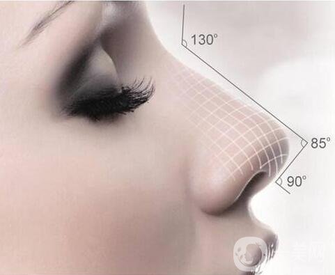 上海做隆鼻哪些醫(yī)院好?哪些醫(yī)生做得好?（列表供選擇）