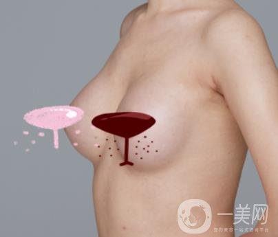 哈爾濱醫(yī)科大學附屬第二醫(yī)院整形科價格表公布，附乳房整形*果實拍圖