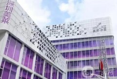 國內(nèi)整形美容醫(yī)院評選結(jié)果公布！北京十優(yōu)、上海德琳新上榜~價格查詢