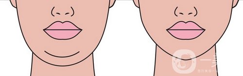 天津一中心醫(yī)院*