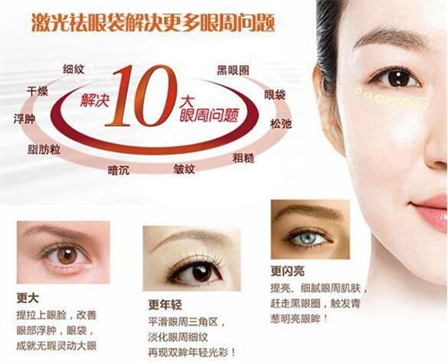 天津醫(yī)科大學(xué)眼科醫(yī)院做眼袋*果如何?價格價目表2020年全新公布