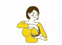 乳暈越來越大？這是怎么回事？