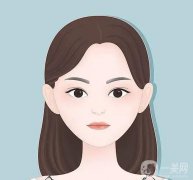 雙眼皮可以只做一只嗎？雙眼皮適合哪些人？