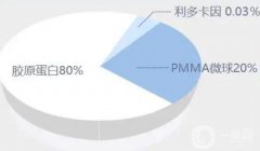 能把愛貝芙取出來嗎，如何取出？
