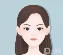 如果下頜角整形沒(méi)有成功該怎么辦?