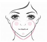 蘋果肌怎么填充？適合充蘋果肌的人群有哪些?