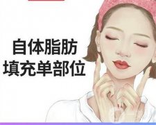 脂肪填充眼窩需要做多少次？脂肪填充眼窩嗎？