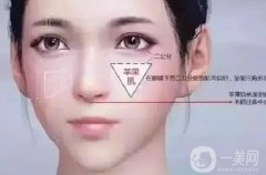 蘋果肌太大了怎么消除?