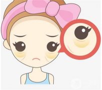 眼袋去除手術(shù)怎么樣？