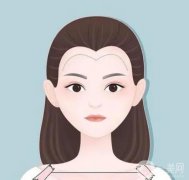 有多少植發(fā)的方式？毛發(fā)移植的步驟有哪些呢？