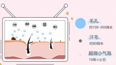 做完小氣泡清潔后有哪些注意事項(xiàng)？