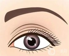 上瞼下垂的調(diào)節(jié)方法有哪些？