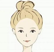 整形瘦臉需要放幾根韌帶？