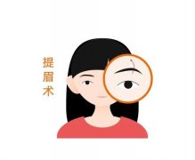切眉術(shù)術(shù)前有哪些準(zhǔn)備?術(shù)后怎么護理?
