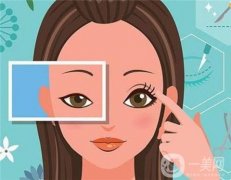 什么時(shí)候做雙眼皮好？