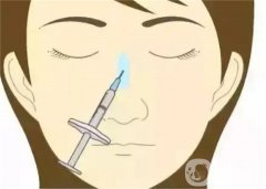 伊維蘭注射隆鼻的果？