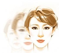 有哪些因素影響自體脂肪隆眉弓的恢復(fù)?