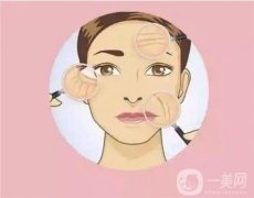 電波拉皮果可以持續(xù)多長(zhǎng)時(shí)間？