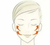 做射頻緊膚有風(fēng)險(xiǎn)嗎？哪些人不適合？