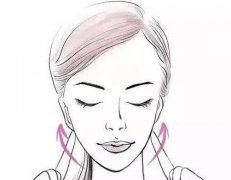 影響膠原蛋白除皺價(jià)格的因素？