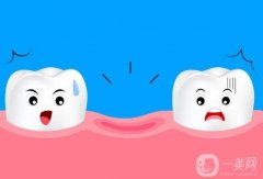 如何護理骨釘?不想用骨釘，還有其他選擇嗎?