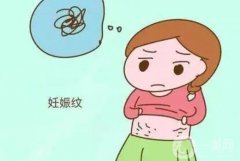 電波拉皮可以去掉妊娠紋嗎？