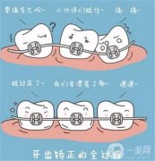 矯正牙齒感覺(jué)怎么樣？矯正牙齒有年齡限制嗎？