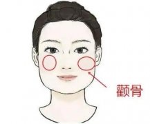 顴弓降低的步驟具體有哪些？