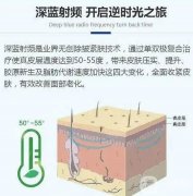 深藍(lán)射頻有什么作用？做深藍(lán)射頻前后需要注意什么？