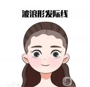 發(fā)際線脫落原理是什么？能用脫毛儀嗎？