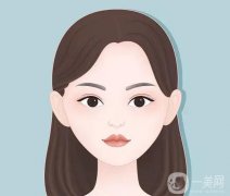 有哪些大口變小的手術方法