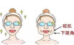 磨骨的果是*性的嗎？磨骨的步驟是怎么樣的