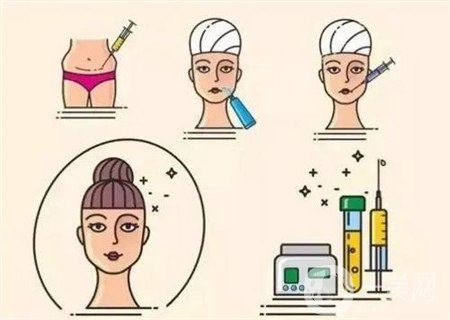 臉部脂肪填充后遺癥有哪些 臉部脂肪填充后臉會(huì)僵硬嗎