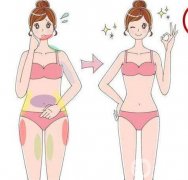 冷凍溶脂有哪些優(yōu)點(diǎn)？有副作用嗎？